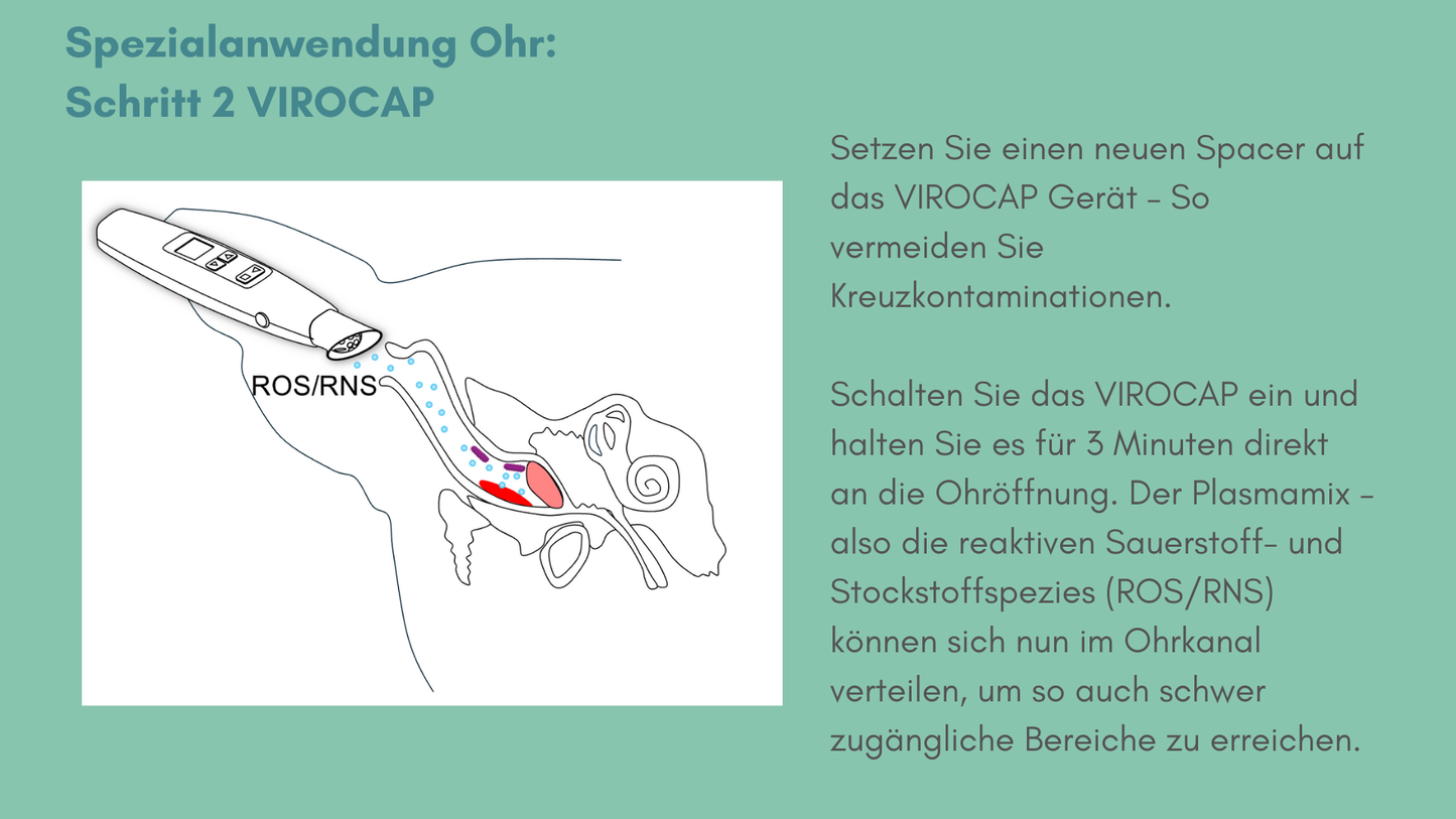 Starterkit "Tierbesitzer" AMAMUS Vet VIROCAP inkl. 300€ Produktpaket