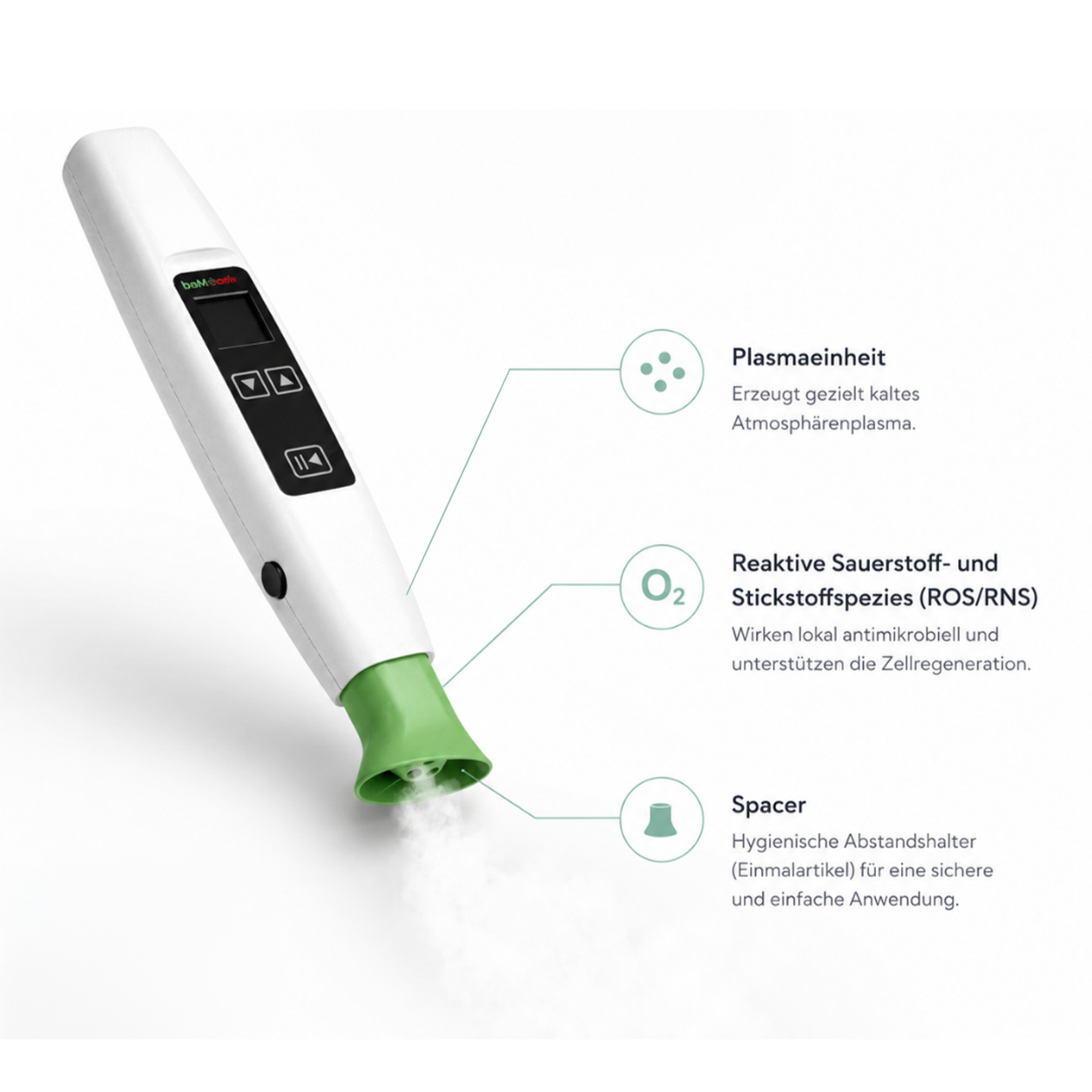 Starterkit "Tierbesitzer" AMAMUS Vet VIROCAP inkl. 300€ Produktpaket